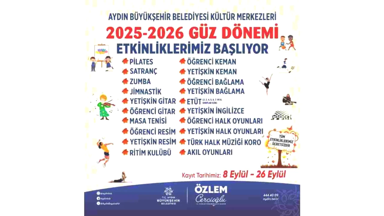 Başkan Çerçioğlu'ndan Aydın'da Spor, Sanat ve Eğitimde Yeni Dönem!