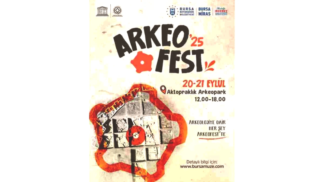 Arkeopark'ta Tarihin İzinde Unutulmaz Bir Zaman Yolculuğuna Çıkın!
