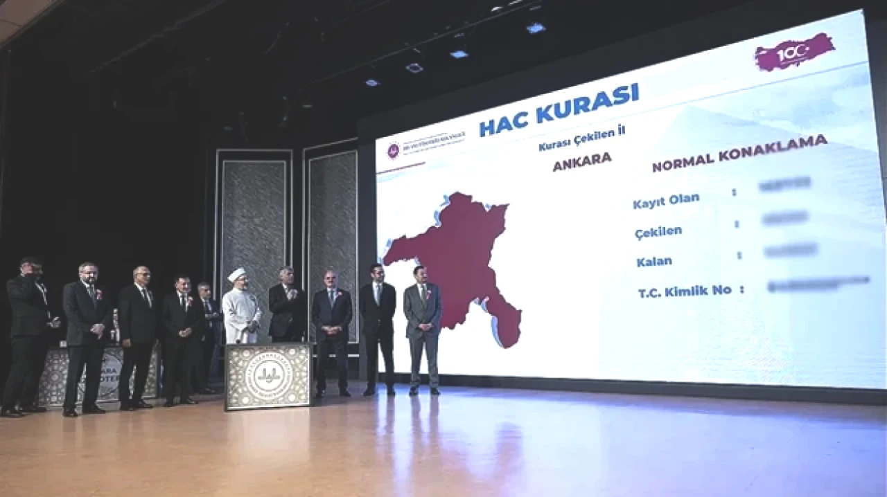 Hac Kuraları İçin Heyecanlı Bekleyiş! 2026 Diyanet Kura Tarihi Belli Oldu!